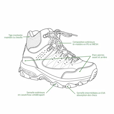 Chaussures de marche Indiana en PU et MESH kaki 39 à 46