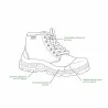 Chaussures toile Ayoka Brousse kaki