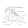 Chaussures de travail professionnelles Safety Jogger Mamba O6 High