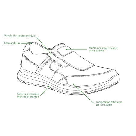 Chaussures Ayoka Drill noires sans lacets cuir imperméable