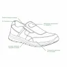 Chaussures Ayoka Drill noires sans lacets cuir imperméable