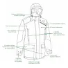 Veste Percussion Grand Nord Forest Imperméable Homme