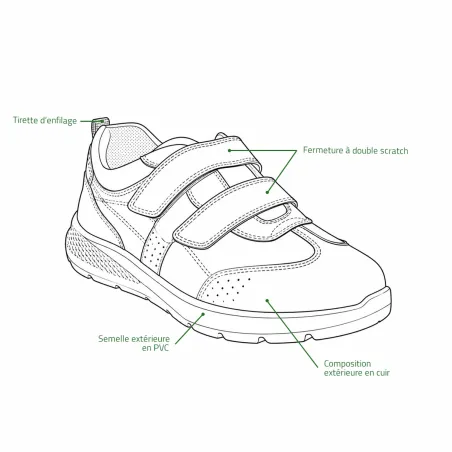 Baskets cuir scratch double velcro Strech semelle PVC