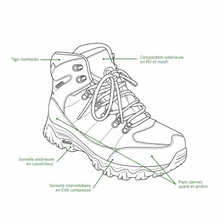 Chaussures Apache Gore tex en PU et MESH kaki
