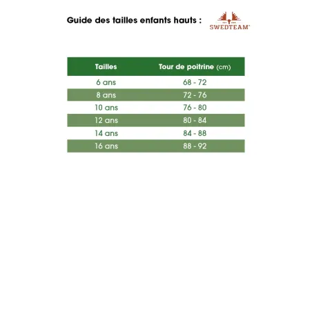 Veste enfant imperméable Ridge polyester orange vert 6 à 16 ans