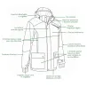 Veste Grand Nord Percussion imperméable orange | Ducatillon