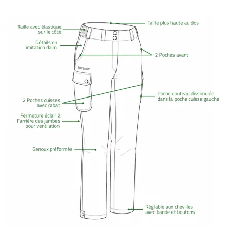 Pantalon de Chasse Femme Eagle Winter Vert - Imperméable et Isothermique