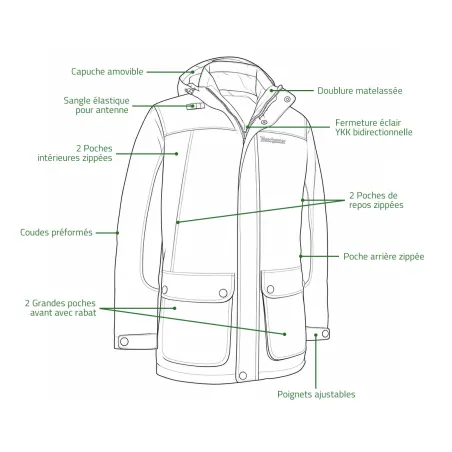 Veste Deerhunter Eagle verte imperméable à capuche amovible