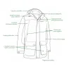 Veste Deerhunter Eagle verte imperméable à capuche amovible