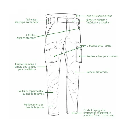 Pantalon Deerhunter Muflon Pro Light vert à membrane DEER-TEX