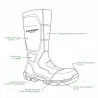 Bottes Dunlop JobGUARD vertes en Acifort O4 | Ducatillon