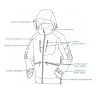 Veste de Chasse Technique Isis Orange/Verte T2XL - Norme EPI Grand Gibier
