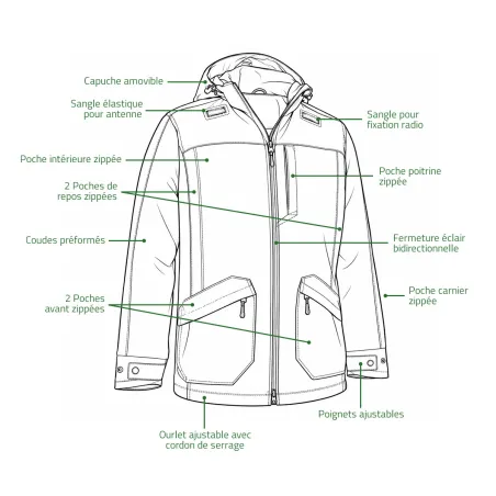 Veste Deerhunter Tatra verte en laine mélangée déperlante