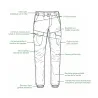 Pantalon Deerhunter Recon Dura-Tex vert ripstop à membrane
