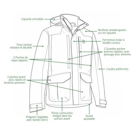 Veste Deerhunter Recon Dura-Tex orange à membrane | Ducatillon