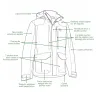 Veste Deerhunter Recon Dura-Tex orange à membrane | Ducatillon