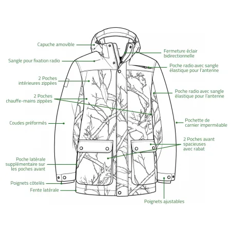 Veste Deerhunter Eagle Winter Realtree Edge orange isolante