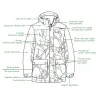 Veste Deerhunter Eagle Winter Realtree Edge orange isolante