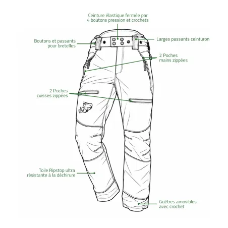 Pantalon Francital Cerbère vert anti-ronces | Ducatillon