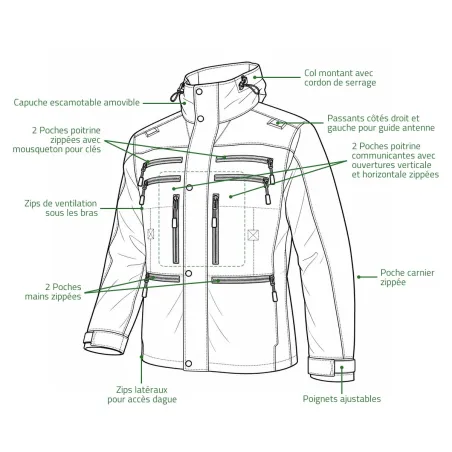 Veste de traque Francital Cerbère orange/vert | Ducatillon