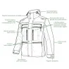 Veste de traque Francital Cerbère orange/vert | Ducatillon