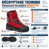 Chaussures forestières Infinity S3 classe 3 | Ducatillon