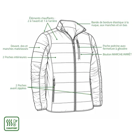 Veste chauffante Deerhunter marron en polyamide ripstop