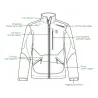 Veste softshell Deerhunter Rogaland orange et verte | Ducatillon