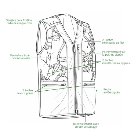 Gilet Deerhunter Eagle Realtree Edge Safety Orange | Ducatillon