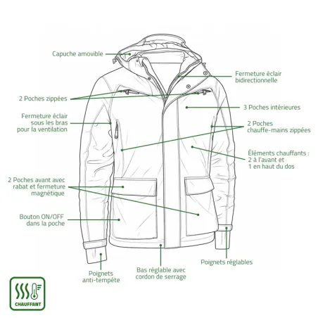 Veste chauffante Deerhunter H. Game orange | Ducatillon