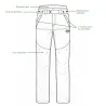 Pantalon débroussaillage Solidur DEPA2 renforcé