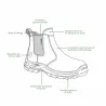 Chaussures Solidur Solden O6 en cuir pleine fleur à zip