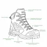 Chaussures HAIX Airpower XR 810 GTX S7 ESD | Ducatillon