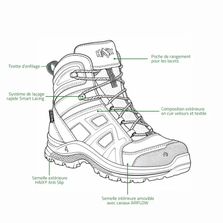 HAIX Black Eagle Athletic 2.0 V GTX mid vert | Chaussures
