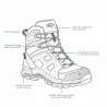 HAIX Black Eagle Athletic 2.0 V GTX mid vert | Chaussures