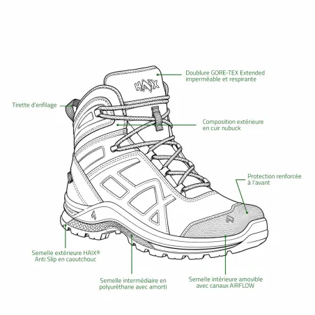 HAIX Black Eagle Nature GTX mid marron | Chaussures de chasse