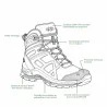 HAIX Black Eagle Nature GTX mid marron | Chaussures de chasse