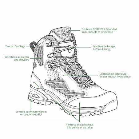 HAIX Scout 3.0 GTX marron : chaussures de chasse | Ducatillon