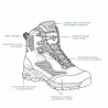 HAIX Scout 3.0 GTX marron : chaussures de chasse | Ducatillon