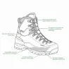Crispi Futura Alp GTX marron | Chaussures de chasse montagne
