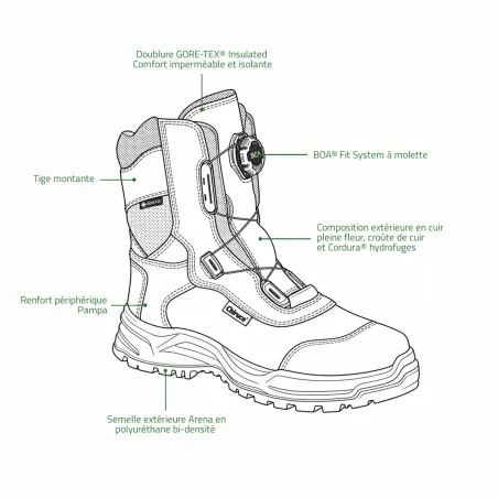 Chiruca Nevada BOA GTX marron | Chaussures de chasse isolantes