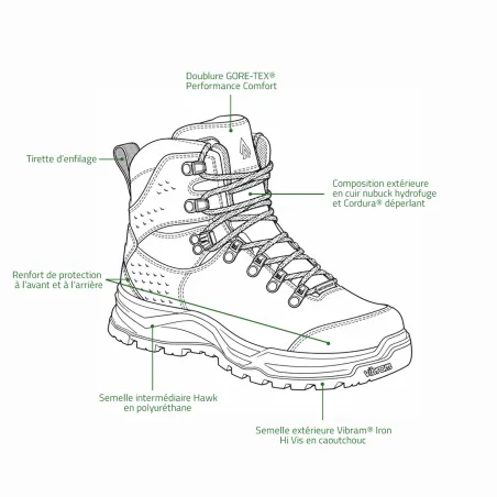 Chiruca Cedro Force GTX marron/orange | Chaussures de chasse
