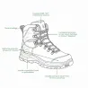 Chiruca Cedro Force GTX marron/orange | Chaussures de chasse