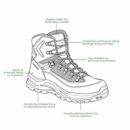 Chiruca Atenea GTX marron/orange : chaussures | Ducatillon