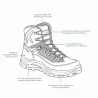 Chiruca Atenea GTX marron/orange : chaussures | Ducatillon