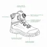 Chaussures de chasse Chiruca Laurus BOA GTX | Ducatillon