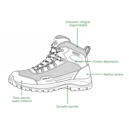 Chaussures Somlys Light Traque imperméables 41 à 47