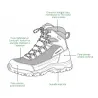 Chaussures Somlys Defender Treck imperméables | Ducatillon