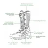 Chaussures-guêtres Somlys Defender Pro C06 | Ducatillon