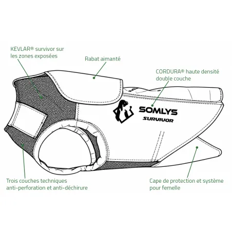 Gilet de protection pour chien SURVIVOR T75 - Anti-ronce avec cape et adaptateur intégré